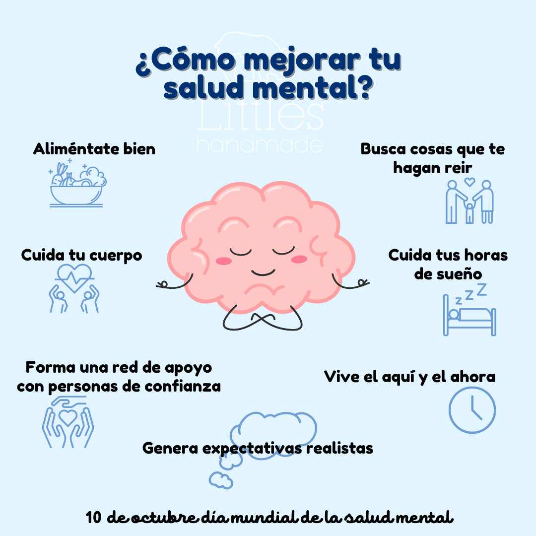 Día mundial de la salud mental, Mamá, papá y tu ¿cómo te cuidas?