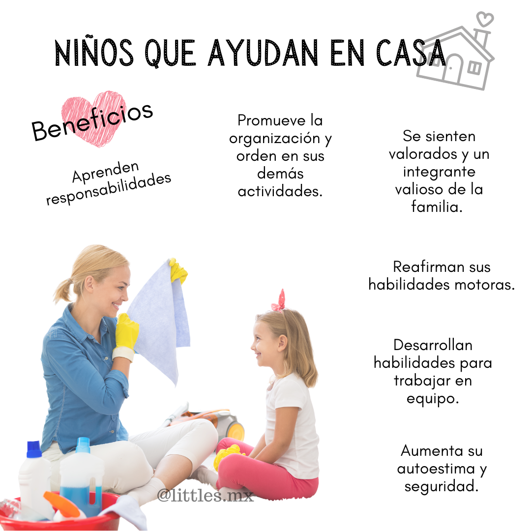 Niños que ayudan en casa